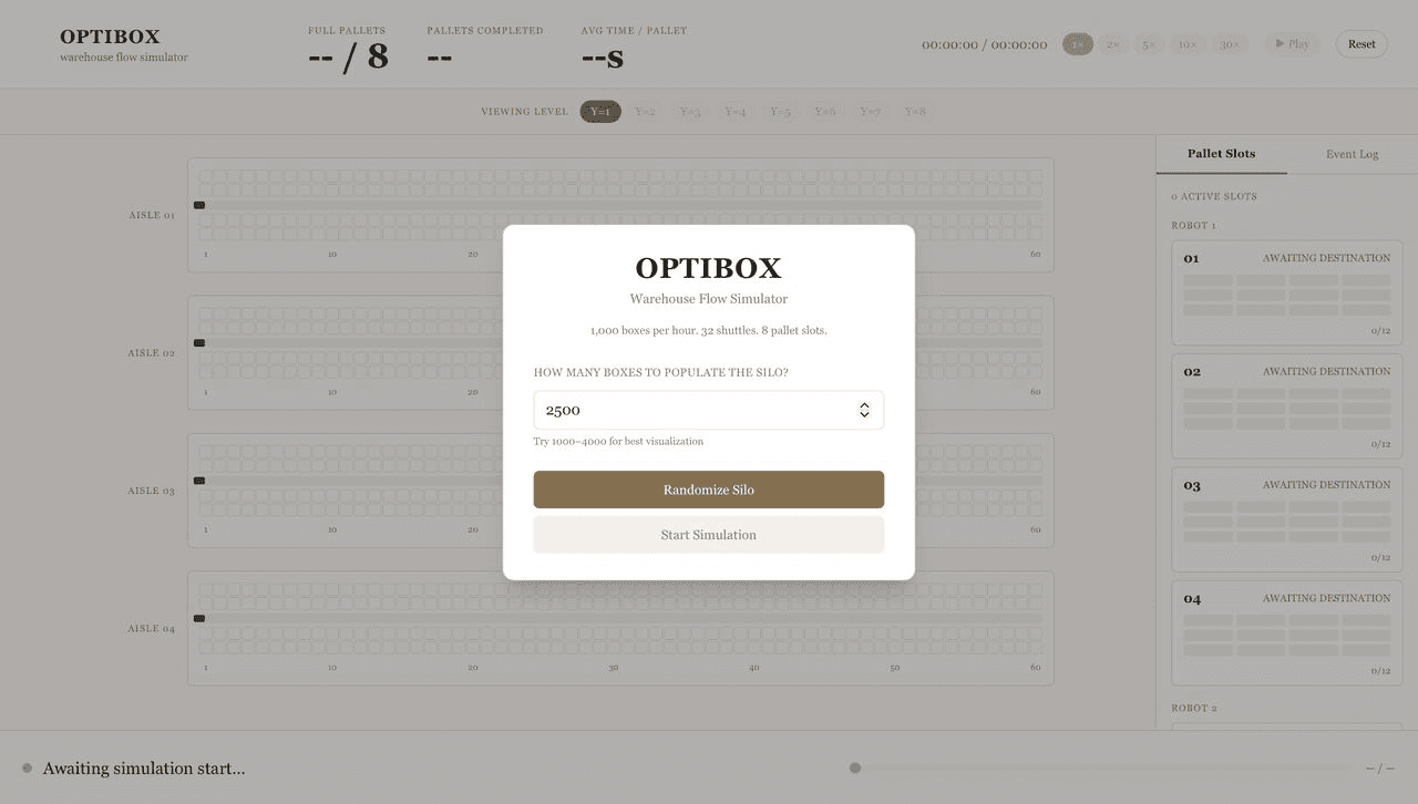 optibox